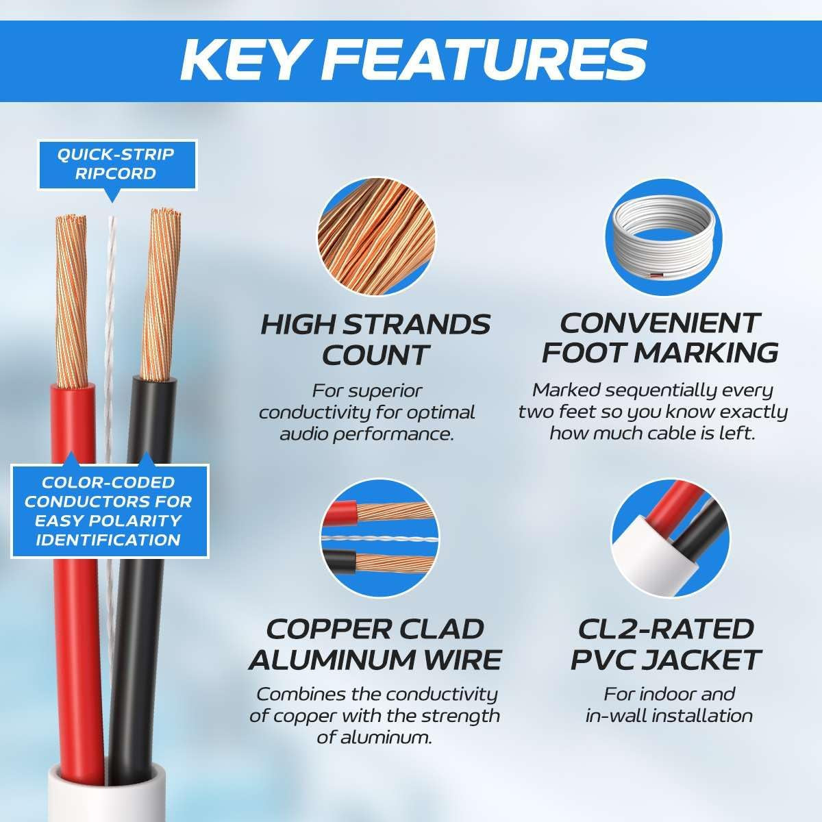 500FT 18/2 Speaker Wire CL2 Rated Indoor Low Voltage Copper Clad Aluminum (CCA) 18 Gauge 2 Conductors Cable with Easy Pull Box – Perfect for In-Wall Installation